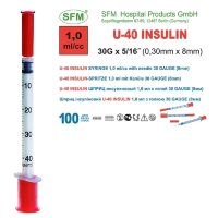 Шприц SFM ( 3-х компонентный) 1 мл. инсулиновый U-40 с интегрированной иглой 0,30х8 мм ( 30G) Кол-во в упаковке: 10 шт.
